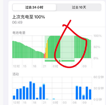 布拖苹果授权维修店分享iPhone夜间自动关机 