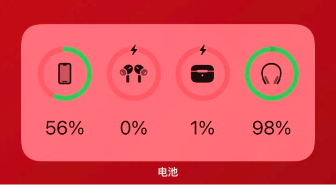 布拖apple维修网点分享iOS16如何添加电池小组件 
