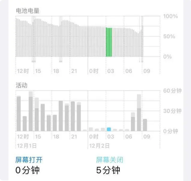 布拖苹果服务网点分享iOS16.1.2值得升级吗？ 