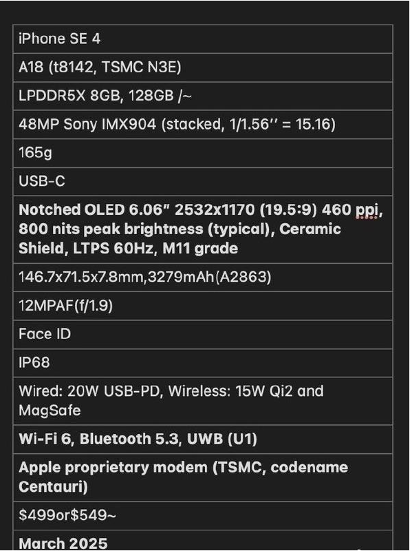布拖苹果手机维修分享iPhone SE 4详细参数曝光 