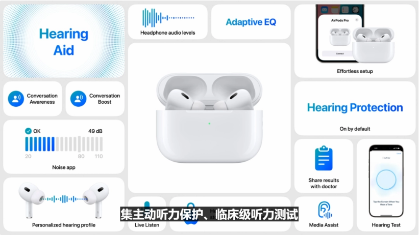 布拖苹果手机维修分享iPhone16手机5999元起步 